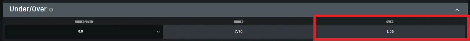 Over 0.5 esempio