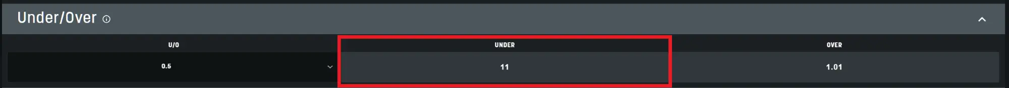 Under 0.5 significato esempio