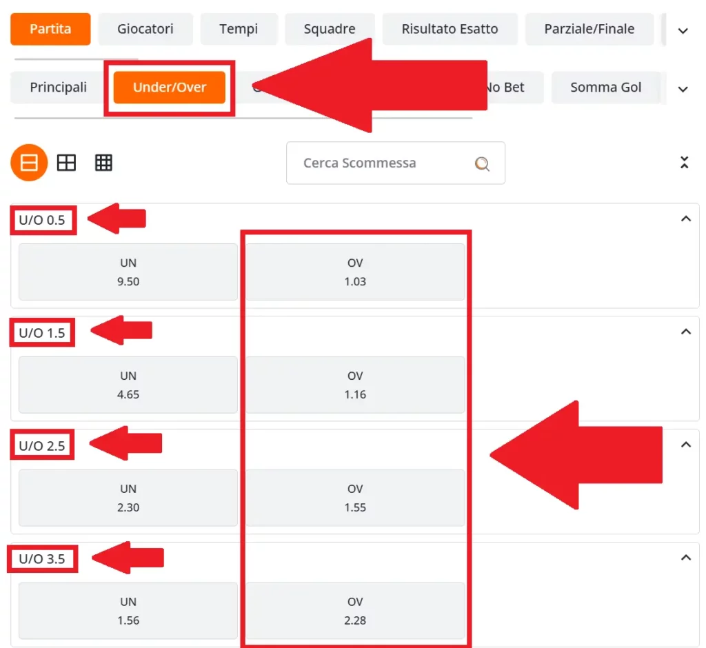 Esempio di scommessa Over su Betsson